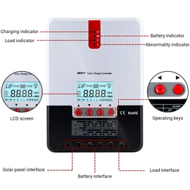 iSunergy 40A MPPT Solar Charge Controller Automatically Identifying 12V/24V Automatically Identifying Max.PV 100V Battery Charging Regulator with LCD Display