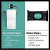 Bloke Wipes Flushable Wipes For Men (3 Pack, 120 wipes)