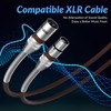 Kxable XLR to XLR Cable 50 Feet, Premium XLR Microphone