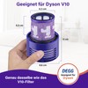 DEGG HEPA Filter Suitable for Dyson V10 Washable Replacement for