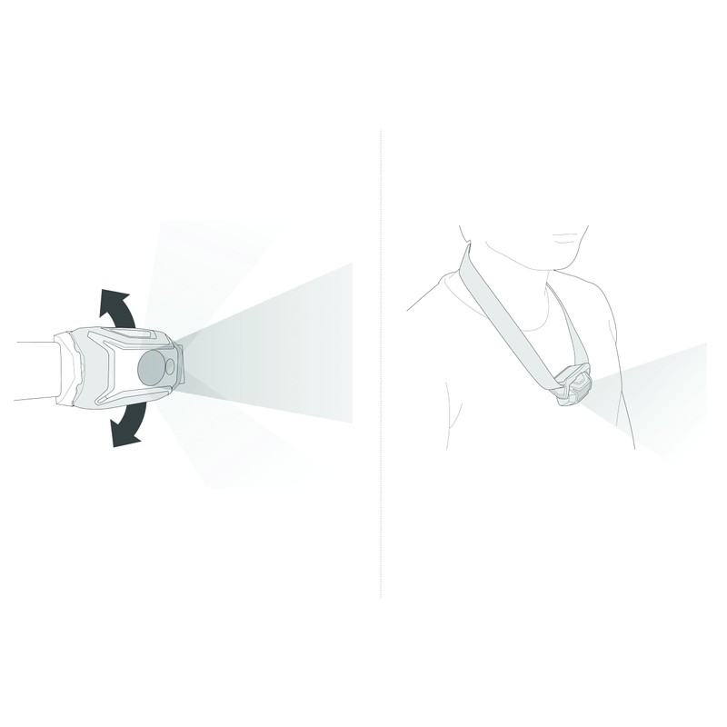 PETZL Tikka Lamp Black