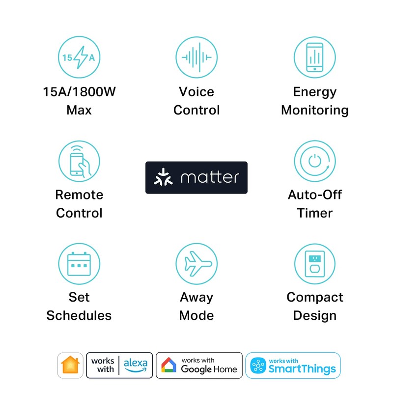 Kasa Matter Smart Plug w/ Energy Monitoring, Compact Design, 15A/1800W