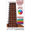 A New Song Music Laminated Violin Fiddle Fingerboard Instructional Chart