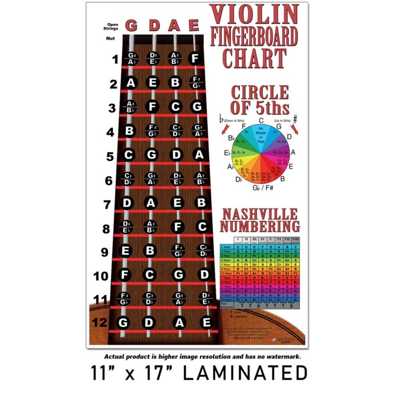 A New Song Music Laminated Violin Fiddle Fingerboard Instructional Chart
