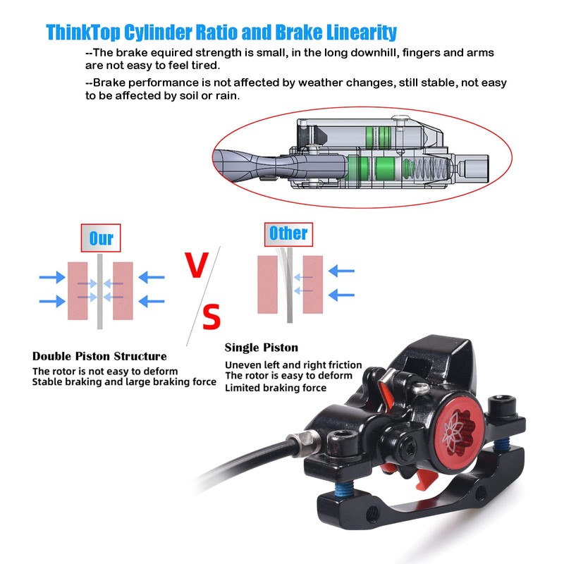 ThinkTop Bike Hydraulic Brake Kit 2 Piston, MTB Bicycle Oil