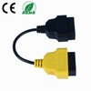 Dezanyc ECU Scan ECUSCAN Multiecu Compatible Multi ECU Scan Use