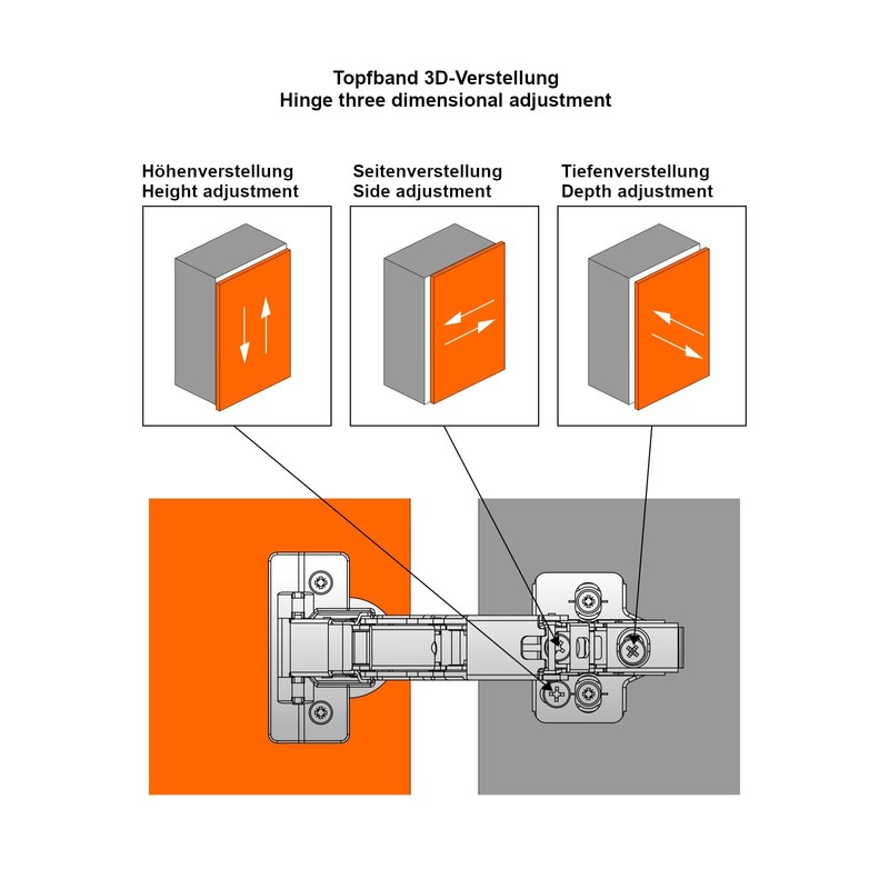 SOTECH Pack of 2 Wide Angle Hinges T45 Inner Stop