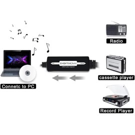 DigitPro USB 2.0 Audio Capture Card for Vinyl Records, Audio Grabber for Cassette Tapes to Digital MP3 Converter with Stereo RCA/3.5mm Music Interface, Support Mac & Windows 7/8/10/XP/Vista