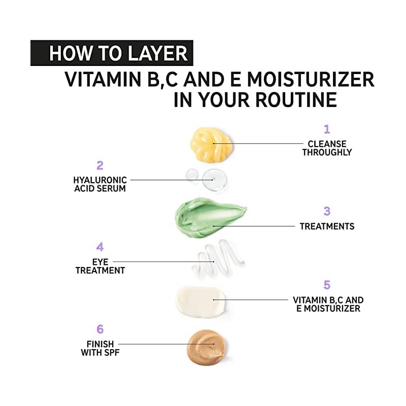 The INKEY List, Vitamin B, C and E Moisturizer, hidratante