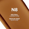 Oreal Paris True Match Super Blendable Foundation Medium Coverage Liquid