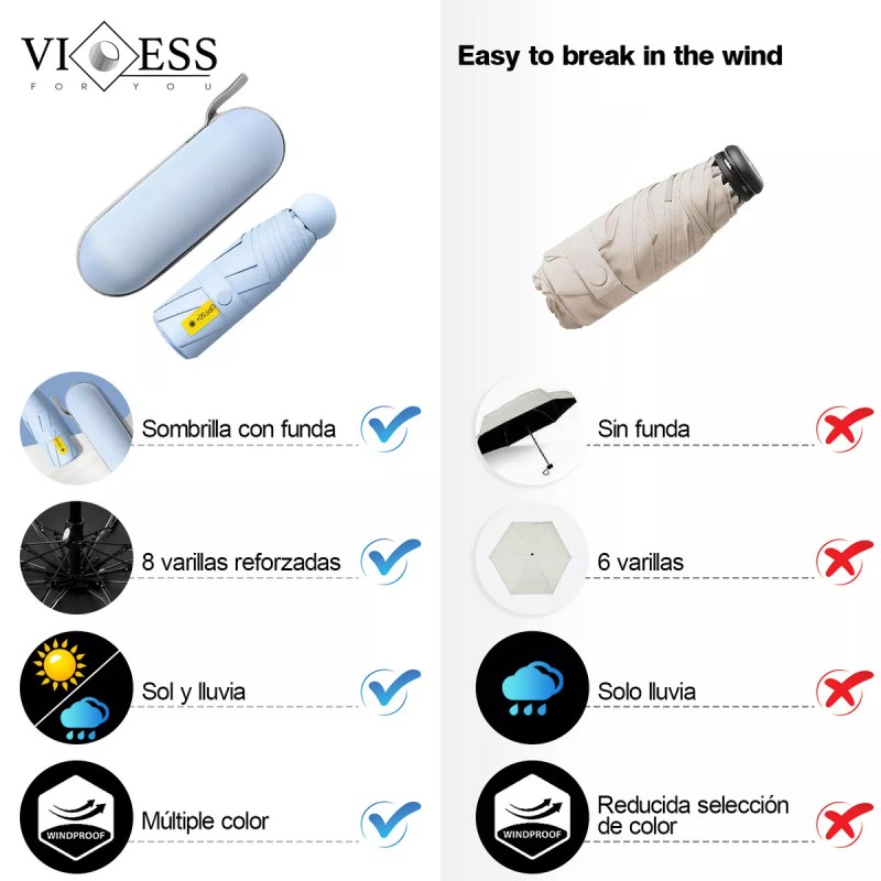 Viess Paraguas Sombrilla Mini De Bolsillo , Plegable Anti-uv ,