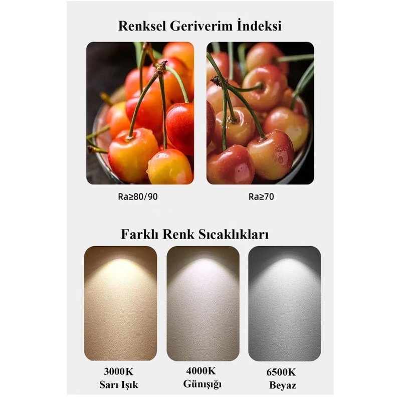 LEDVANCE LED Value GU10 6.9W (80W eq.) Warm White 36