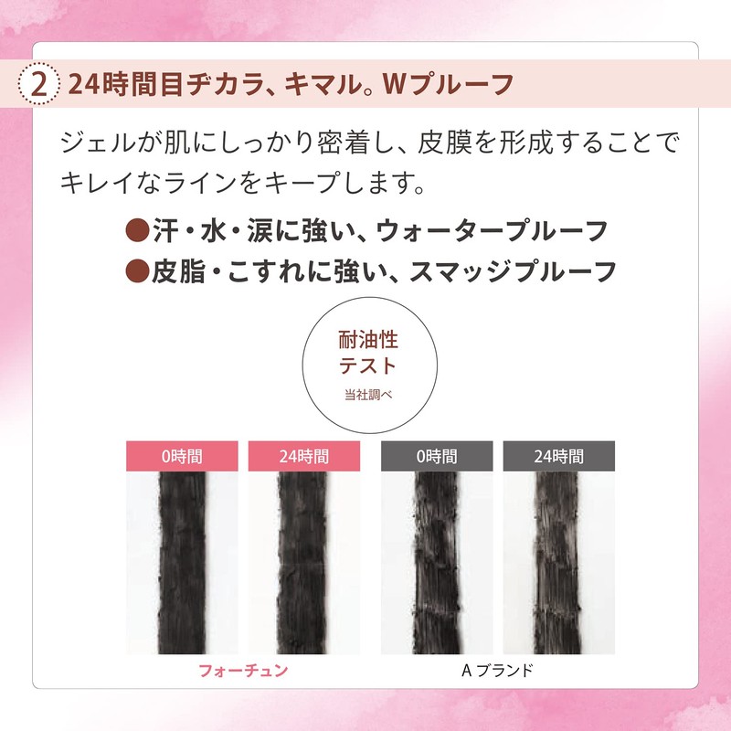 KOSE Fortune Dolly Feel Gel Liner 02 (Cocoa Brown) Eyeliner