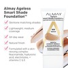 Almay Anti-Aging Foundation, Smart Shade Face Makeup with Hyaluronic Acid,