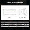 7artisan 18mm F6.3 Ultra-thin APS-C Prime Lens Fit for Sony