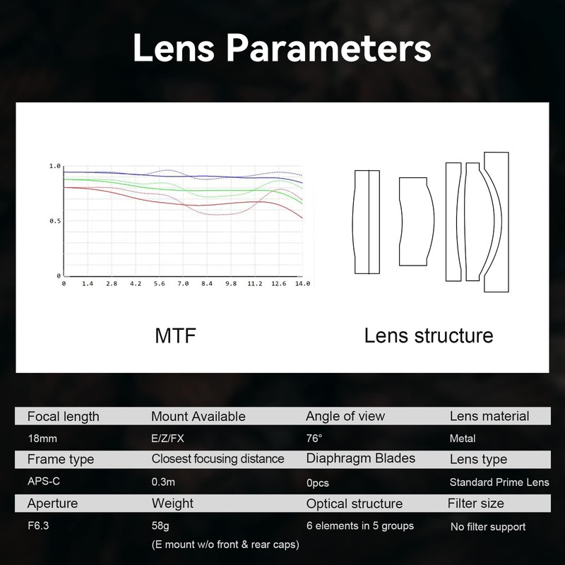 7artisan 18mm F6.3 Ultra-thin APS-C Prime Lens Fit for Sony