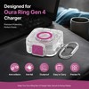 BEARDDO PC Case for Oura Ring Gen 4 Charger Protector