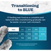 Blue Buffalo Tastefuls Wet Cat Food Paté, Made with Natural