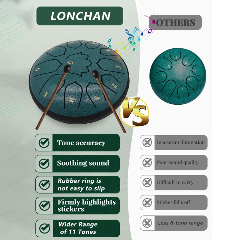 Rain Drum for Outside Garden, 6-Inch Steel Tongue Drum with