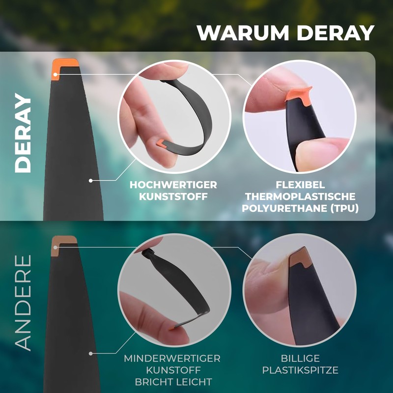 DERAY Propeller for DJI Mini 4 Pro Drone, TPU Rubber