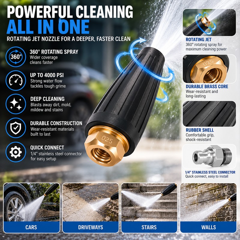 Turbo Nozzle for Pressure Washer – 360° Rotating Spray with