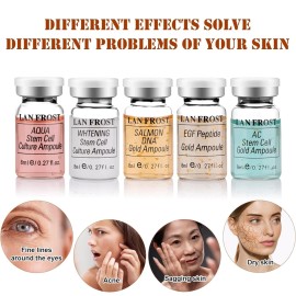 Stayve BB Cream Glow Starter Kit – Korean Original BB Glow Facial Set for Beginners – Infused with Niacinamide & Peptides for Brightening, Hydration & Skin Tone Correction – Ideal for BB Glow Treatments