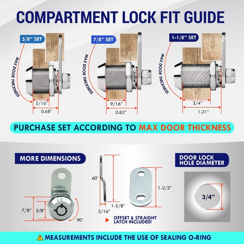 LATCH.IT 5-Pack RV Storage Locks 7/8" | 100% Metal Cam