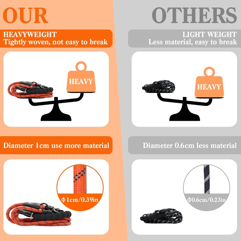 Three-Way No-Tangle Leash for 3 Dogs - Reflective, 360 Swivel