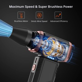 SAILHAPI Compressed Air Duster 300000RPM, Cordless Electric Office Duster Brushless Motor Replace Canned Air, Rechargeable Durable Blower for Keyboard, Computers, Air Bed & Snow Removal, Great Gift