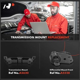 A-Premium Engine Motor Mount and Transmission Mount Kit Compatible with Jeep Grand Cherokee 2005-2010, Commander 2006-2010, 3.7L 4.7L 5.7L, Automatic Transmission, 2-PC Set, Replace# 52089932AH