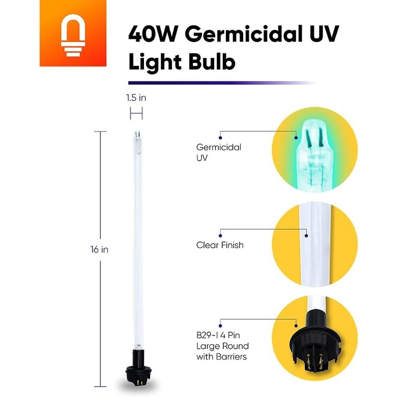 Replacement for American Ultraviolet 2-May by Technical Precision
