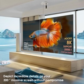 Projector Home Support 4K Ultra HD Mobile Phone Throwing Wall Bedroom Living Room Home Theater Dormitory Projector 1080P 2024 New