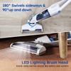 Vacmaster VSD1801 Cordless Handheld & Stick Vacuum Cleaner 2 in
