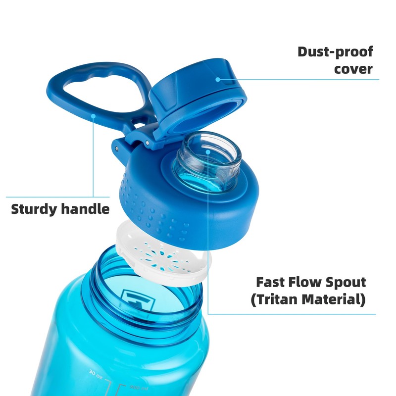 Fanhaw 32 oz Clear BPA-Free Tritan Water Bottle with Fast-Flow