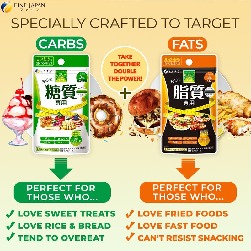 ファイン カロリー気にならない 脂質専用 30日分 クロロゲン酸 黒ウーロン茶エキス プーアル茶エキス ヤーコンエキス キトサン 竹炭