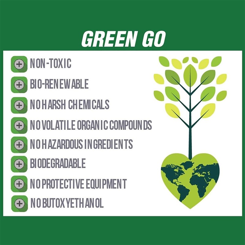 CLEANGO GREENGO Total Purpose, Biodegradable Emulsifying Cleaning Power, Nontoxic Cleaner