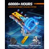 SEALIGHT Brightest H7 Fog Light Bulbs, 800% 36000LM Ultra-Brightness Wider