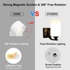 Neoglint 1pc 4.5W USB Cabinet Lamp Bedside book light Built-in