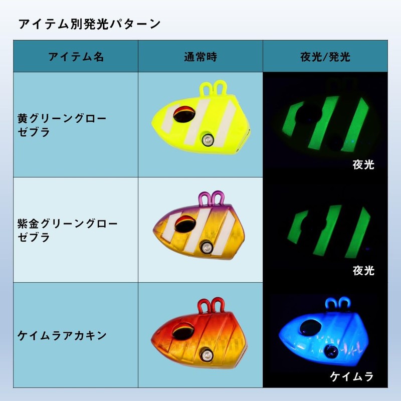 Daiwa Tachiu Otenya SS40 ST Full Mud Black