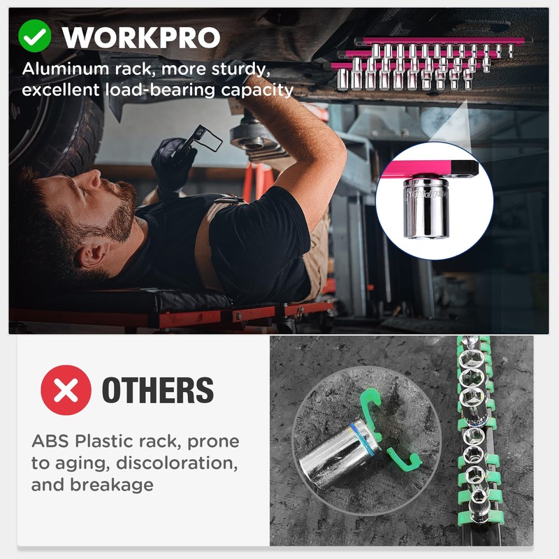 WORKPRO Magnetic Socket Organizer, 3/8-Inch Drive Aluminum Alloy Socket Rail,