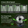 DAOTAILI Grow Tent Fan 6”, LCD Display with Sensor, Adjustable