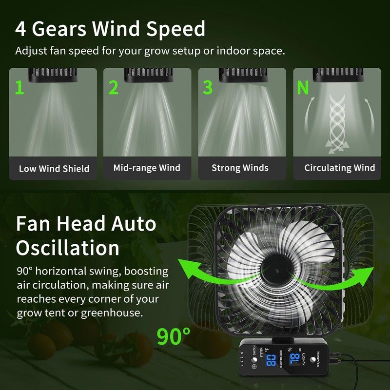 DAOTAILI Grow Tent Fan 6”, LCD Display with Sensor, Adjustable