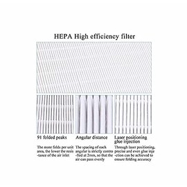 Msfullsea 99.95% H-E-P-A Filter HEPA Air Cleaner Replacement Filter for Vertical Laminar Flow Hood (HEPA filter)