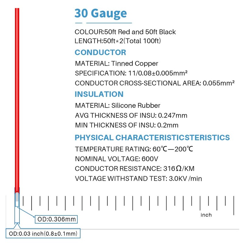 BNTECHGO 30 Gauge Silicone Wire Spool Red and Black Each