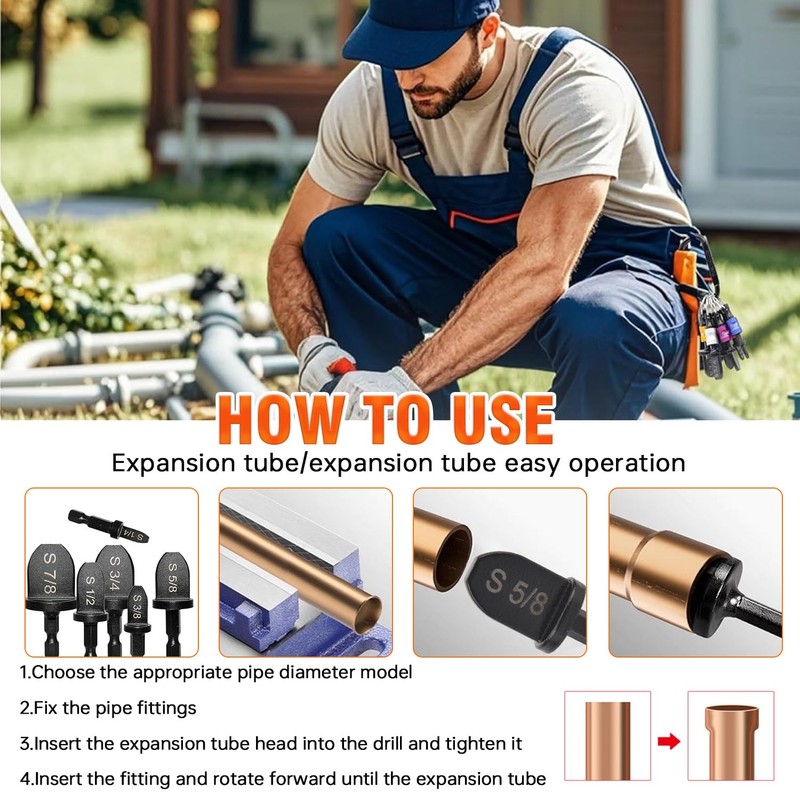 HUAREW Swage Tool HVAC Repairing Set with Bit Holder, swaging