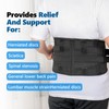 Solmyr Back Brace for Lower Back Pain – Adjustable Lumbar