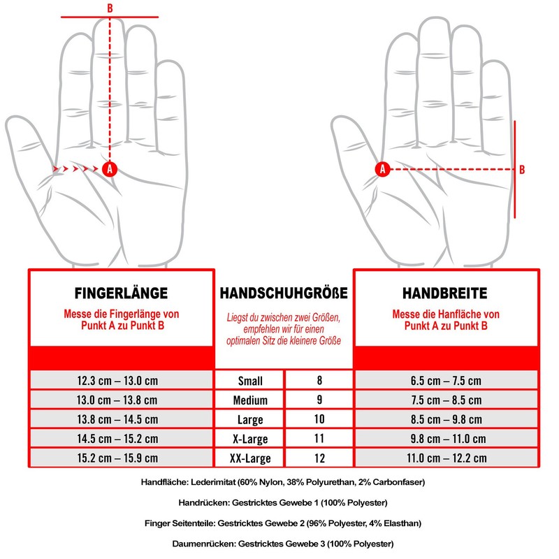 Mechanix Wear tactical vent glove, extremely breathable, touch screen compatible