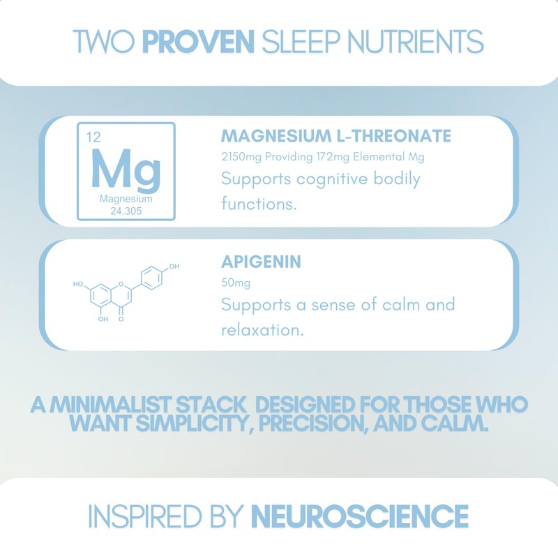 The Supplement Stack - Double Sleep+ - Magnesium L-Threonate &