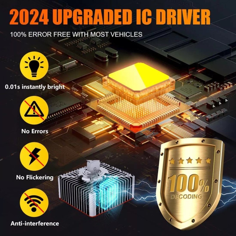 Autopartszone 2x D5S LED Headlight Bulbs for Chevy Silverado 1500