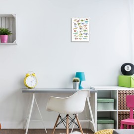 Stupell Industries Children's Dino Chart Dinosaur Reptile Fantasy Fun Watercolor, Design by Ziwei Li